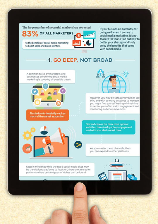 infographics