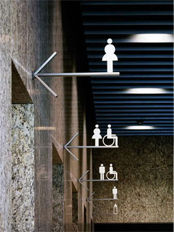 regulatory signage