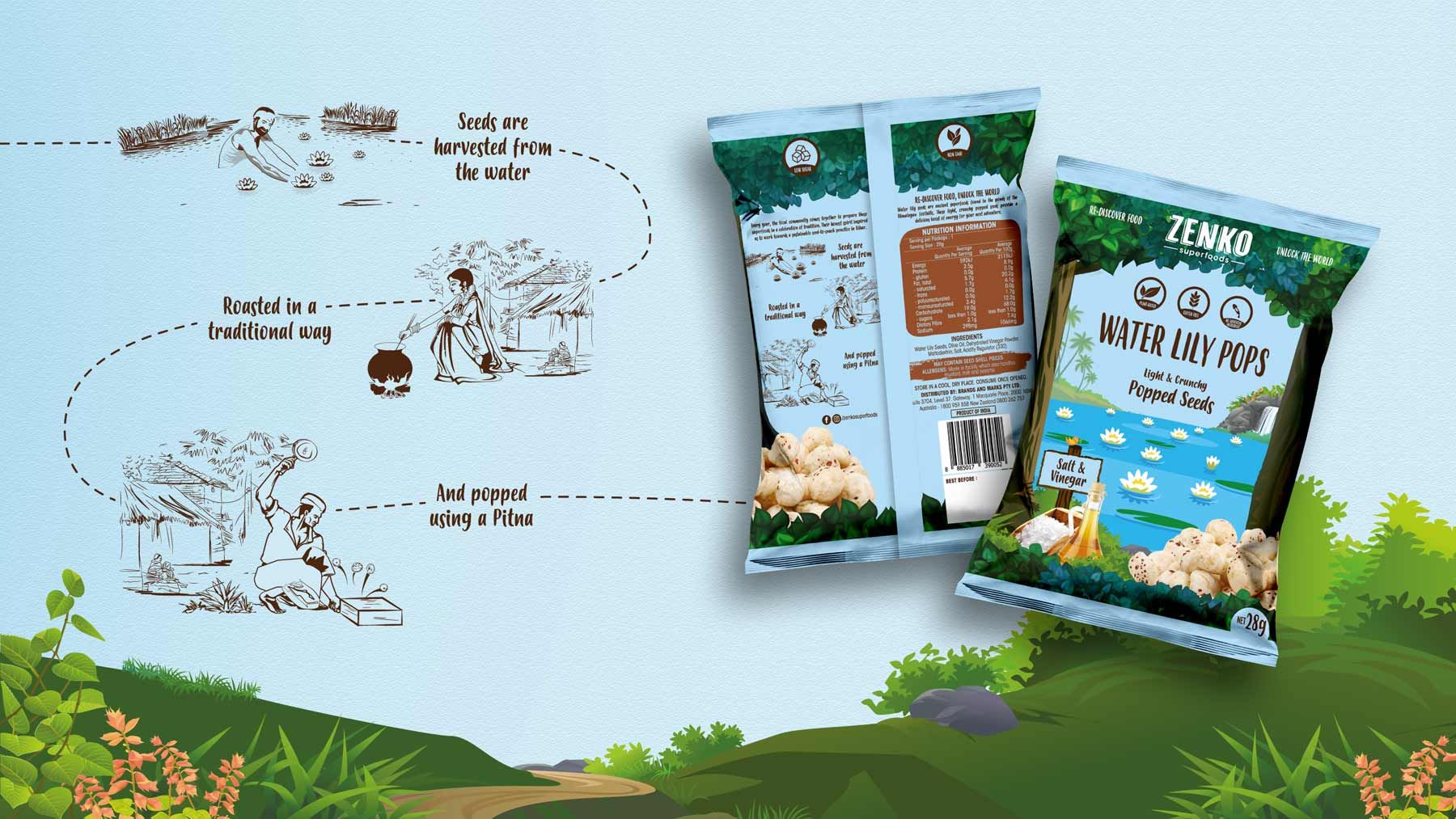 packaging identity design agency worked for zenko snacks food packaging